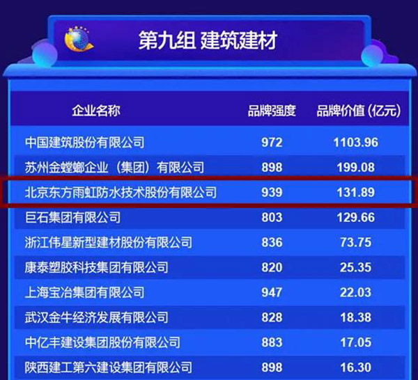1_200511161406_1 6008集团官方网站(中国)股份有限公司